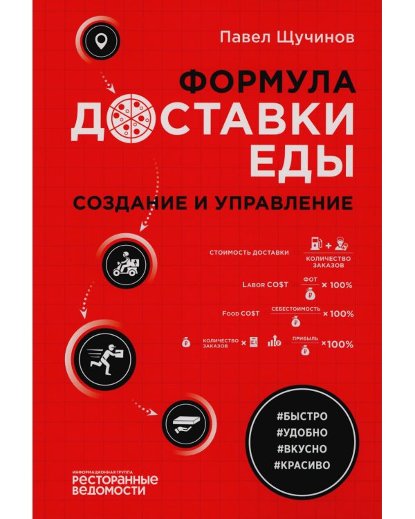 Формула доставки еды: создание и управление