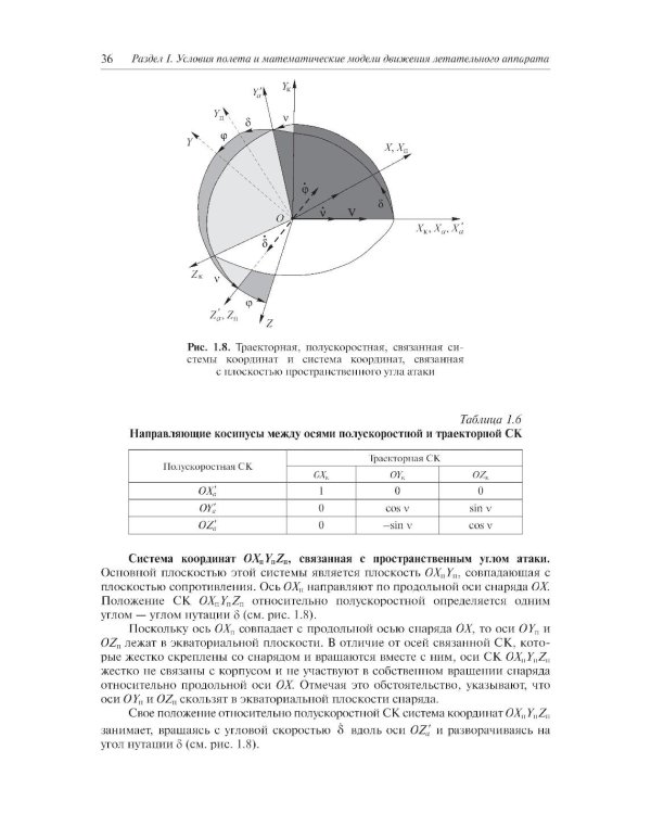Внешняя баллистика: Учебное пособие. 3-е изд