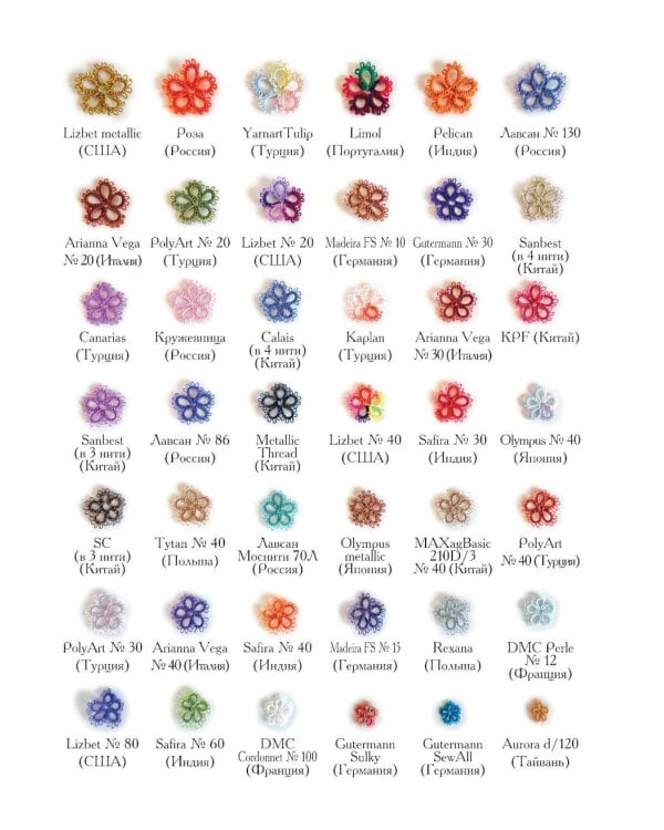 Роскошь фриволите. Искусство плетения авторских украшений