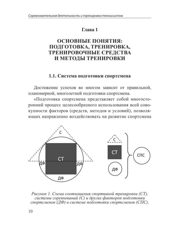 Соревновательная деятельность и тренировка теннисистов