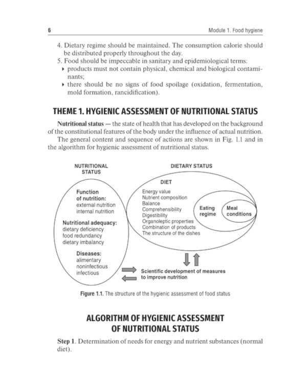 Educational and methodological textbook for practical classes on hygiene: tutorial