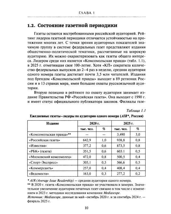 Работа журналиста в цифровой периодике: Учебник для студентов вузов. 2-е изд., дораб