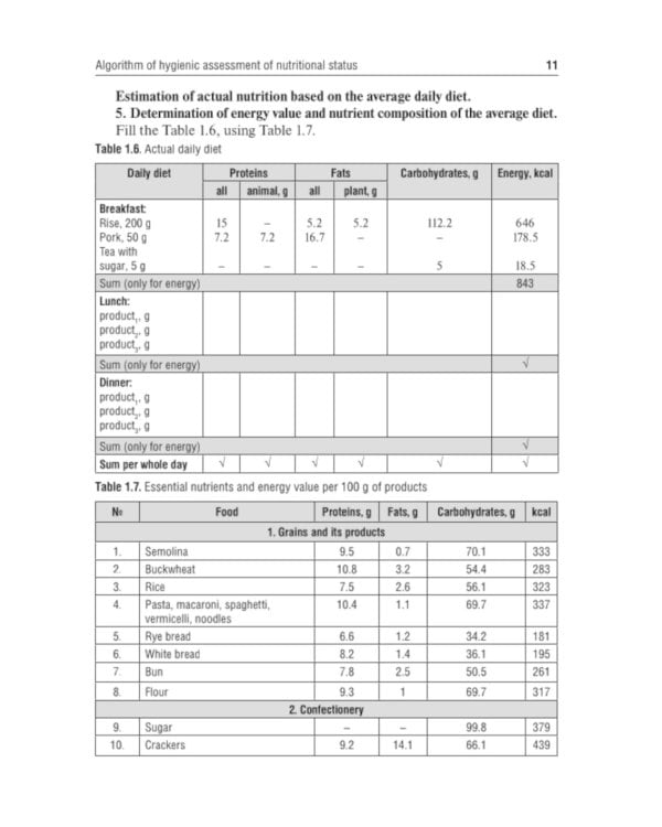 Educational and methodological textbook for practical classes on hygiene: tutorial