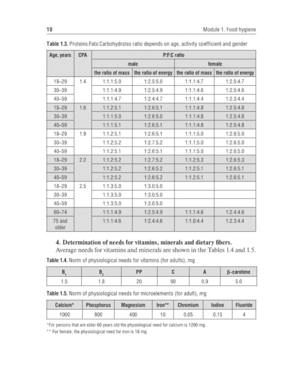 Educational and methodological textbook for practical classes on hygiene: tutorial