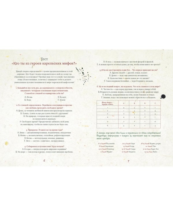 Артбук для вдохновения и творчества. Карельские боги и где они обитают