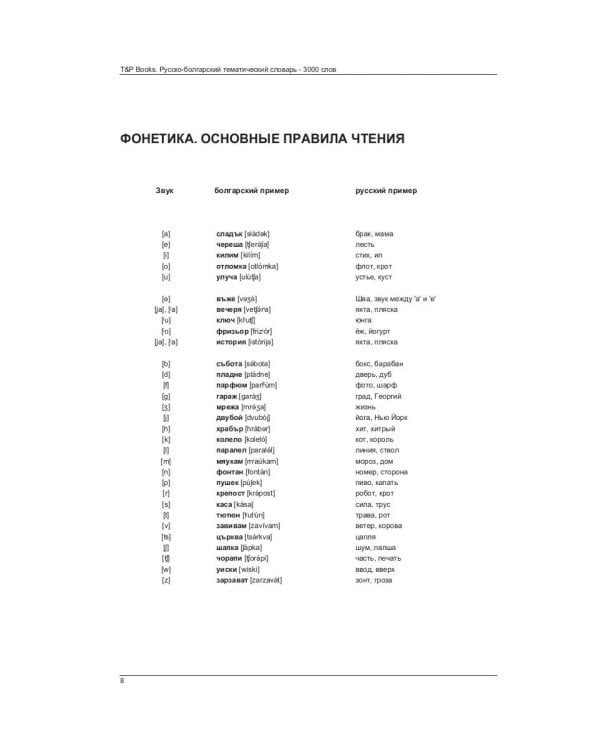 Русско-болгарский тематический словарь - 3000 слов
