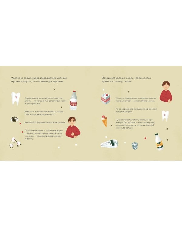 Я знаю, что я ем! Молоко. 2-е изд