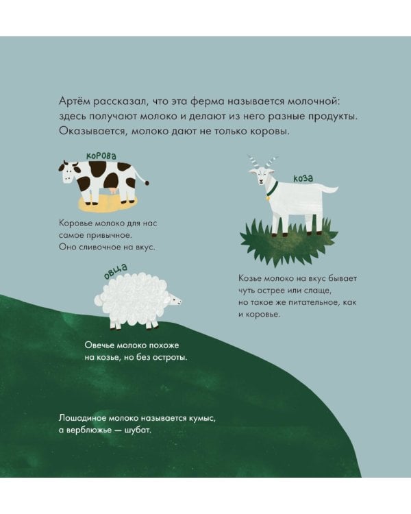 Я знаю, что я ем! Молоко. 2-е изд