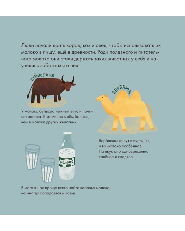 Я знаю, что я ем! Молоко. 2-е изд