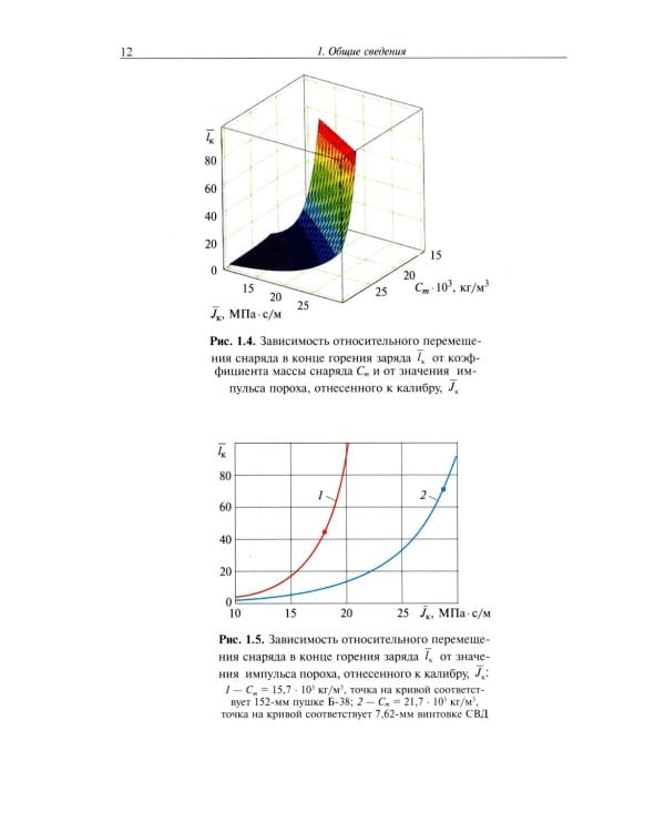 Средства ближнего боя: стрелковое оружие: Учебное пособие
