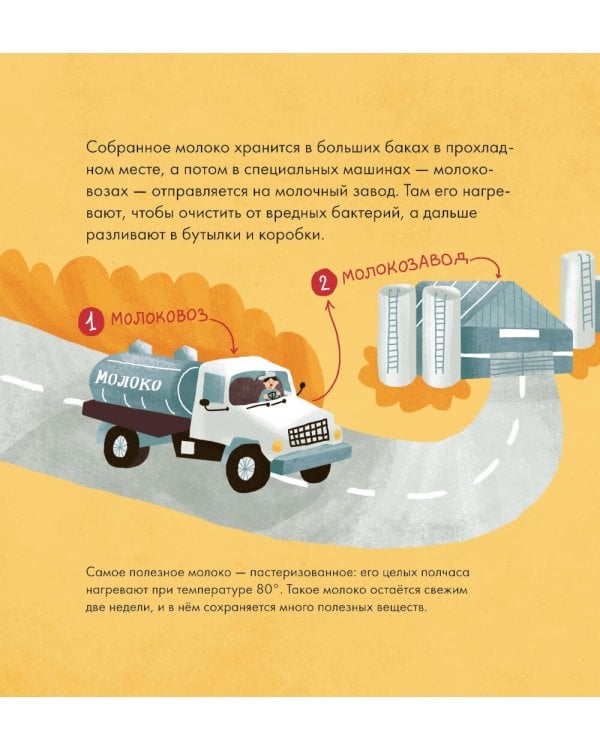 Я знаю, что я ем! Молоко. 2-е изд