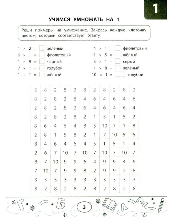 Математические тесты-раскраски: таблица умножения