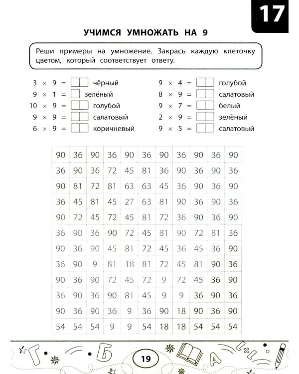 Математические тесты-раскраски: таблица умножения