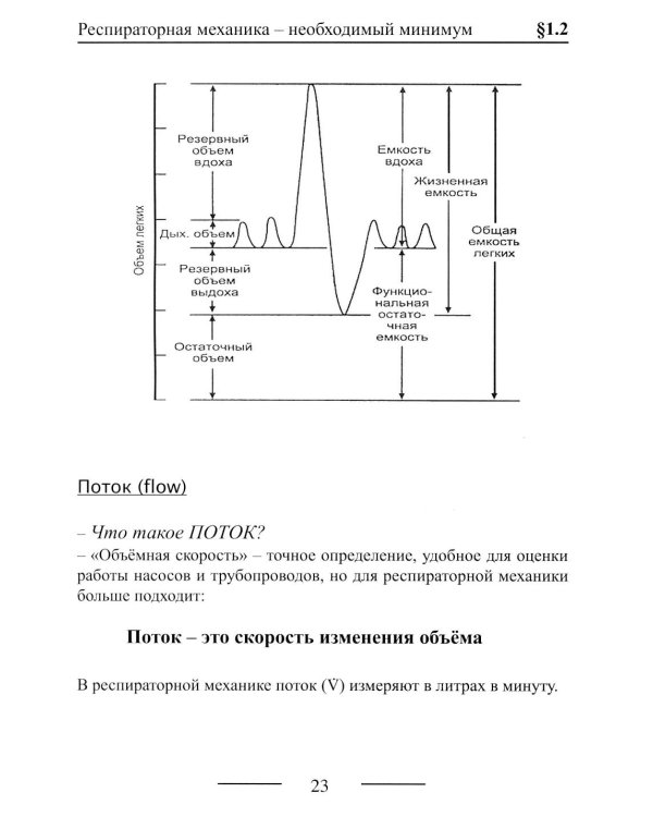 Основы ИВЛ. Руководство для врачей. 10-е изд