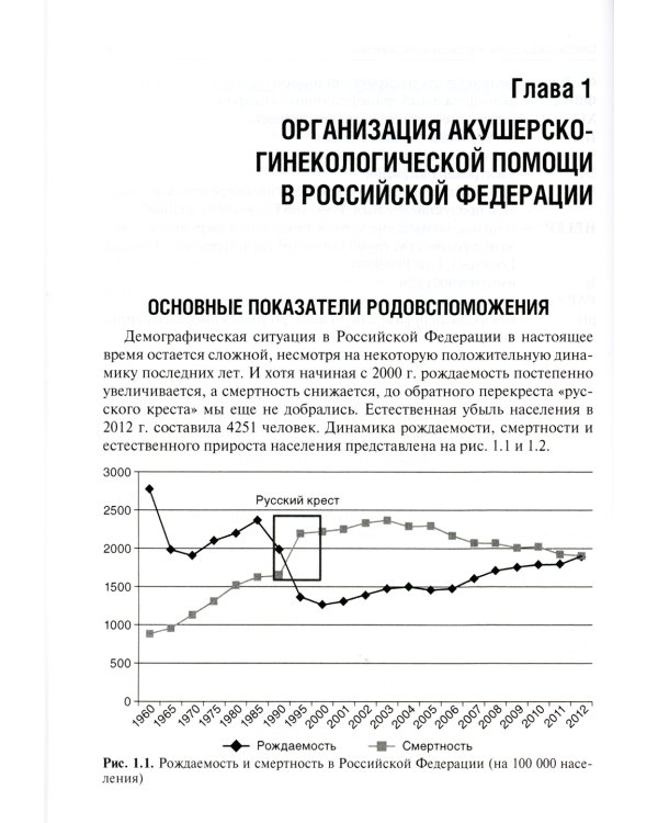 Клинические лекции по акушерству