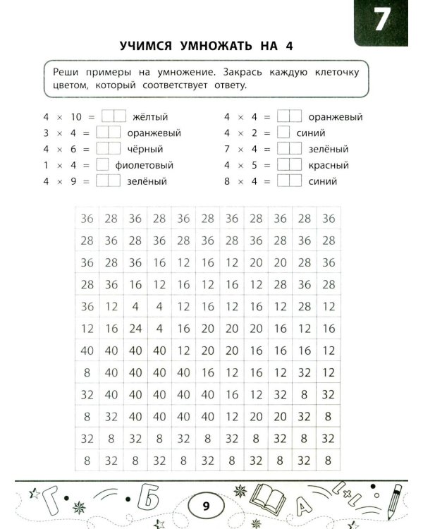 Математические тесты-раскраски: таблица умножения