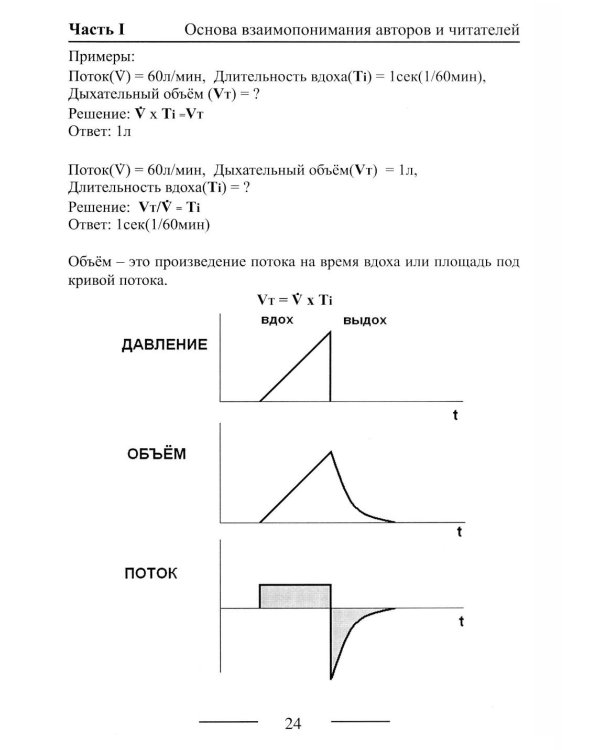 Основы ИВЛ. Руководство для врачей. 10-е изд