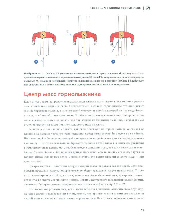 Превосходное катание