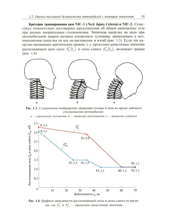 Активная система внутренней пассивной безопасности автомобиля: Учебное пособие