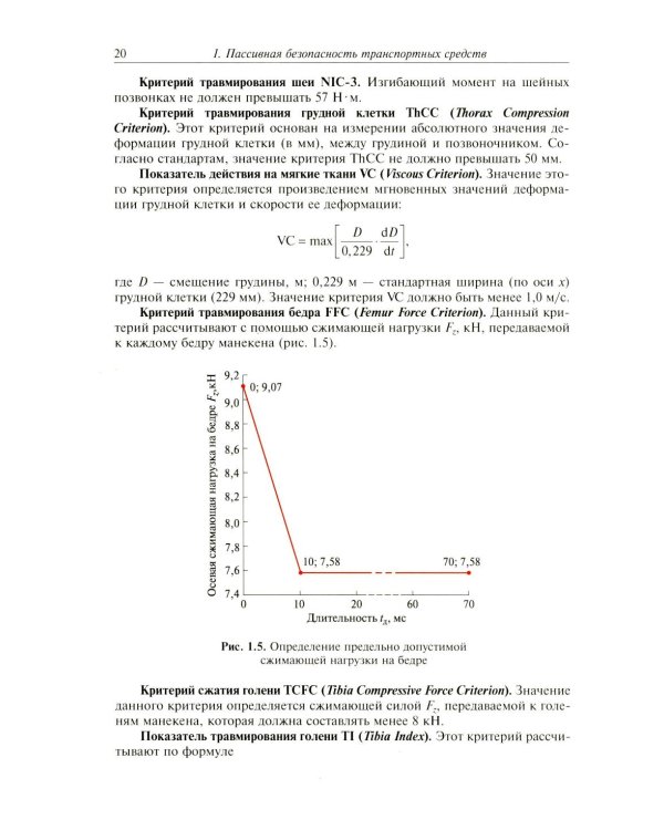 Активная система внутренней пассивной безопасности автомобиля: Учебное пособие