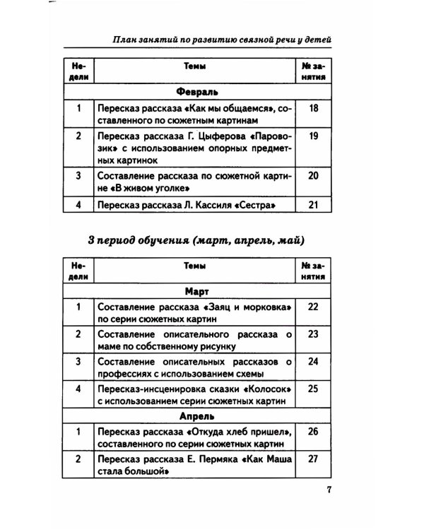Говорим правильно в 5-6 лет. Конспекты занятий по развитию связной речи в старшей логогруппе
