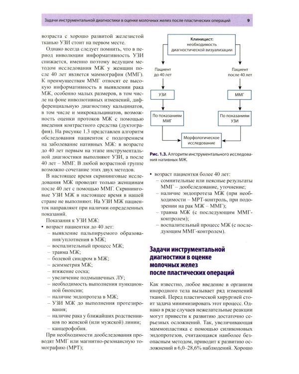 Руководство по ультразвуковому исследованию молочных желез до увеличивающей маммопластики и после нее: Учебно-методическое пособие