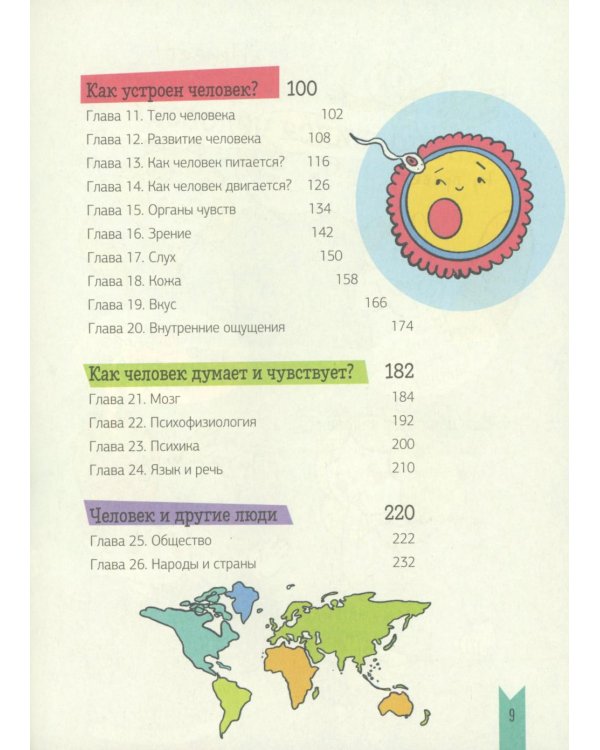 Реальная биология. Как устроено тело человека