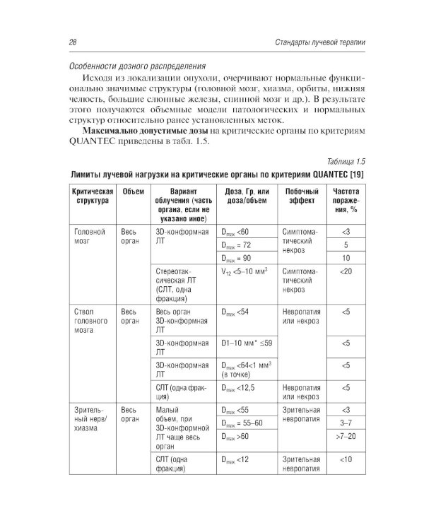 Стандарты лучевой терапии