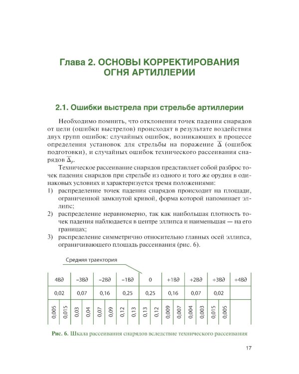Корректирование артиллерийского огня в дальнем огневом поражении: Учебное пособие