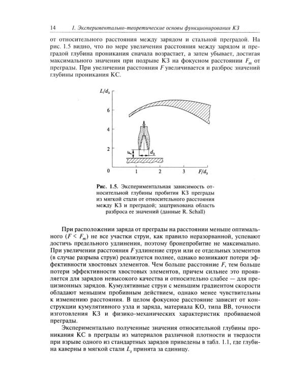 Кумулятивное действие боеприпасов: Учебное пособие