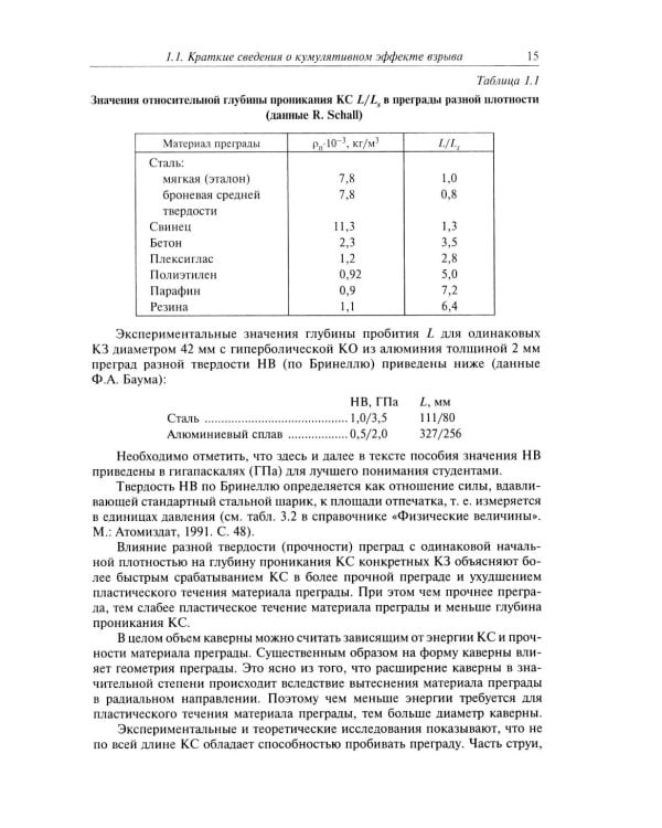 Кумулятивное действие боеприпасов: Учебное пособие