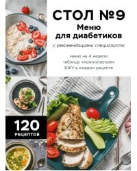 Стол №9. Меню для диабетиков с рекомендациями специалиста