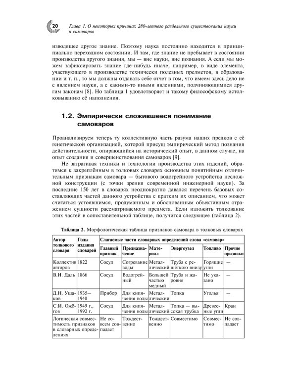 Русский самовар: теория и практика. Основы самовароведения