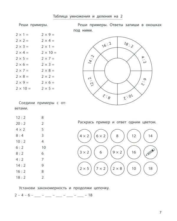 Тренажер по умножению и делению