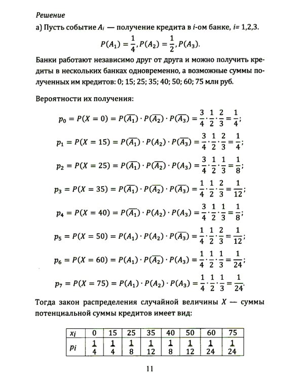 Современный риск-менеджмент и возможности страхования. Количественные методы оценки риска: примеры и задачи: Учебное пособие