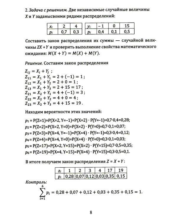 Современный риск-менеджмент и возможности страхования. Количественные методы оценки риска: примеры и задачи: Учебное пособие