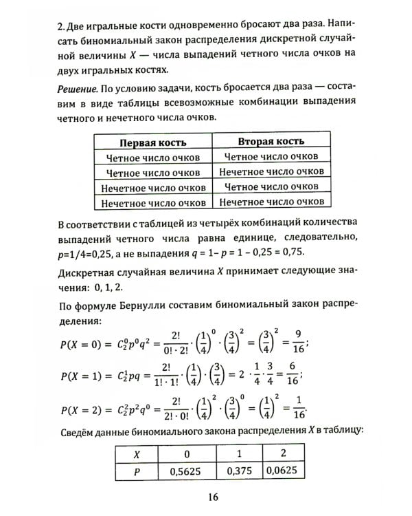 Современный риск-менеджмент и возможности страхования. Количественные методы оценки риска: примеры и задачи: Учебное пособие