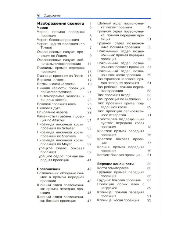 Карманный атлас рентгенологической анатомии. 8-е изд