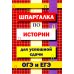 Шпаргалка по истории для успешной сдачи ОГЭ и ЕГЭ