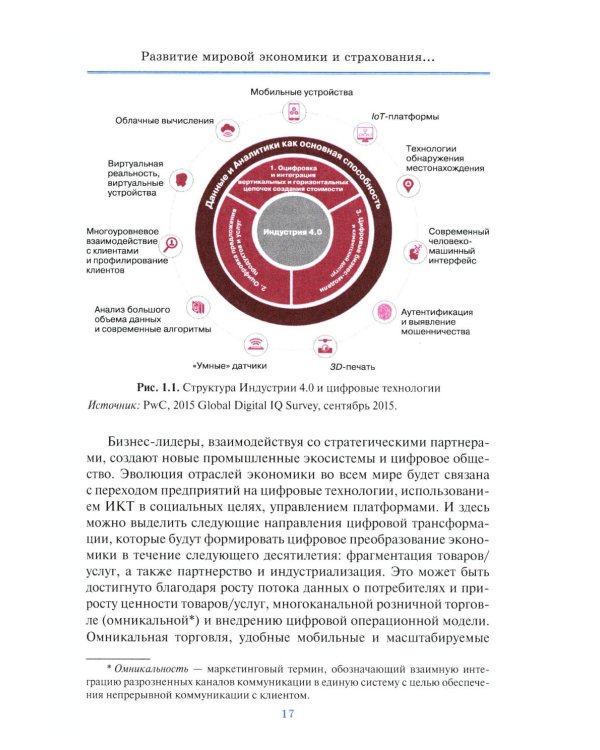 Цифровая трансформация страхового рынка: новые технологии и управление рисками: Учебное пособие для вузов