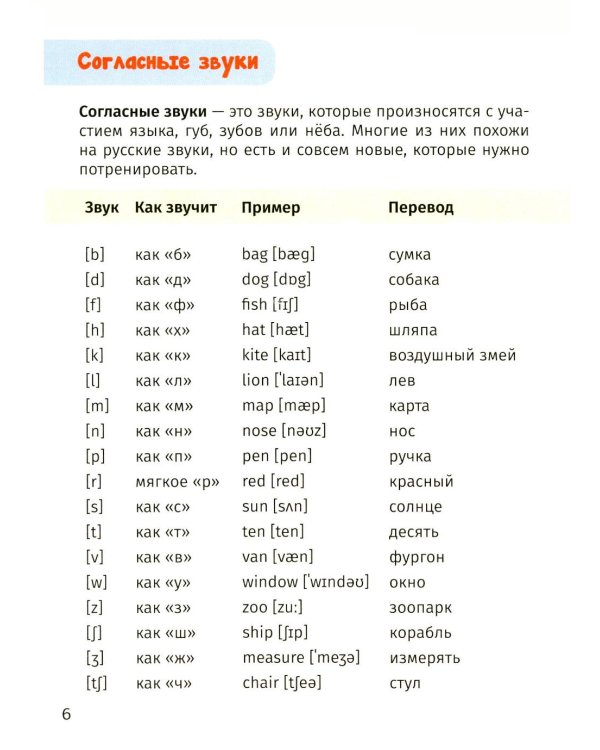 Мои первые 500  английских слов