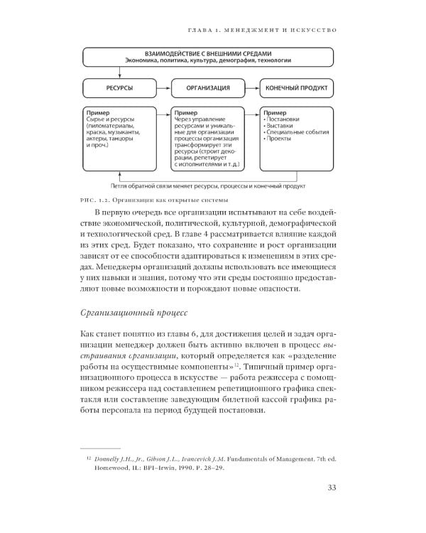 Менеджмент и культура. 2-е изд