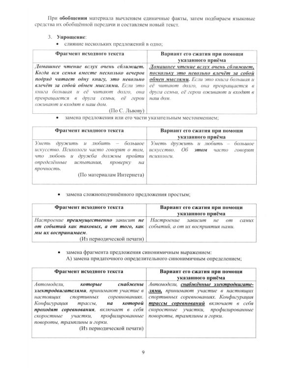 Дополнительное изображение книги «ОГЭ 2027. Русский язык. (комплект из 5-ти одинаковых книг)»