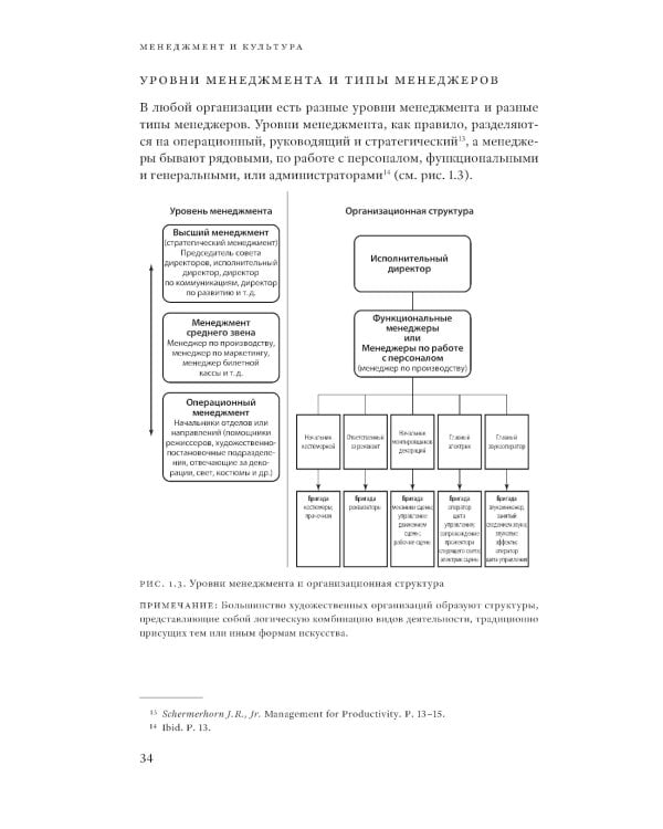 Менеджмент и культура. 2-е изд