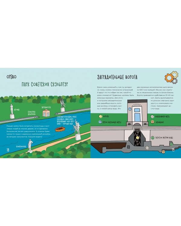 Канал имени Москвы. Детский путеводитель. По Москве и Московской области. Кн. 2