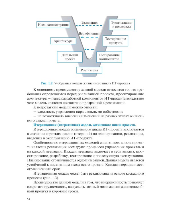 Управление проектами в области информационных технологий: учебное пособие