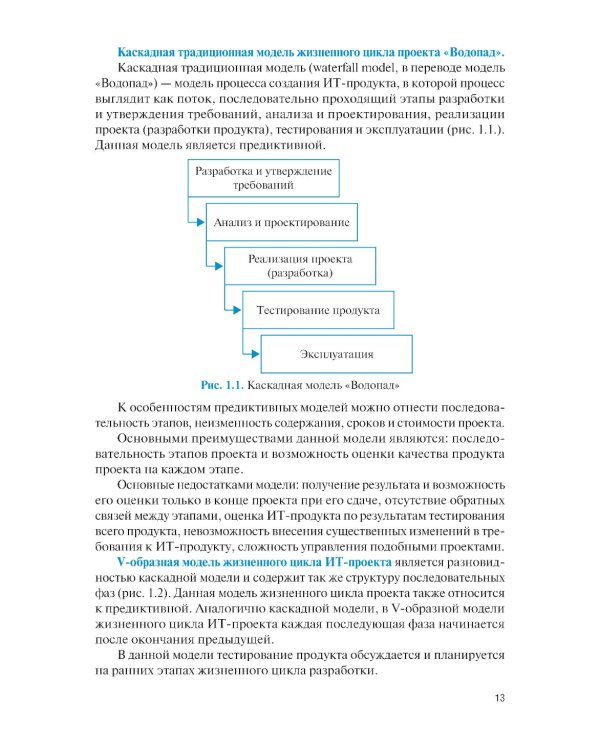 Управление проектами в области информационных технологий: учебное пособие