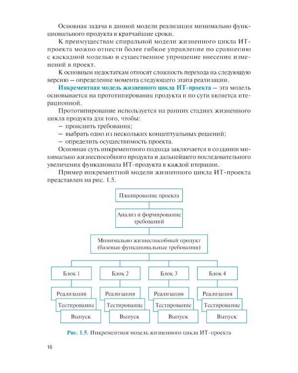 Управление проектами в области информационных технологий: учебное пособие