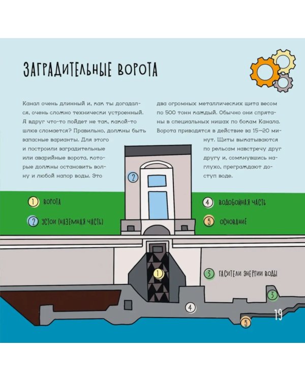 Канал имени Москвы. Детский путеводитель. По Москве и Московской области. Кн. 2
