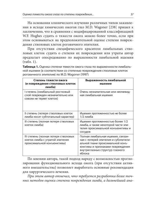 Ожоги глаз. Состояние проблемы и новые подходы. 2-е изд., перераб.и доп